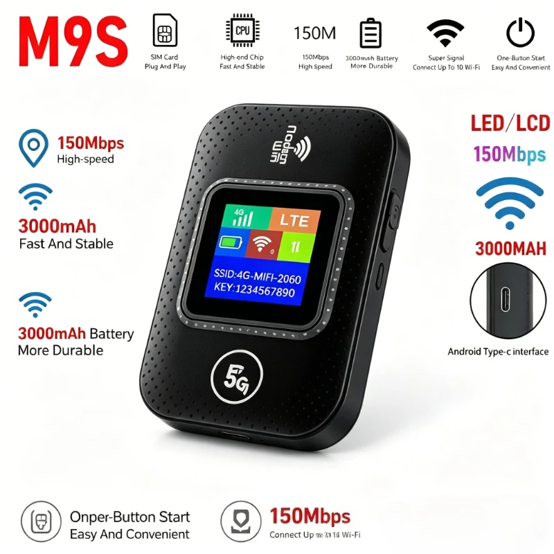 NOVO Roteador Portátil 4G WiFi 6 com Slot para Cartão SIM, Suporta 10 Usuários, Roteador de Viagem Sem Fio para Casa