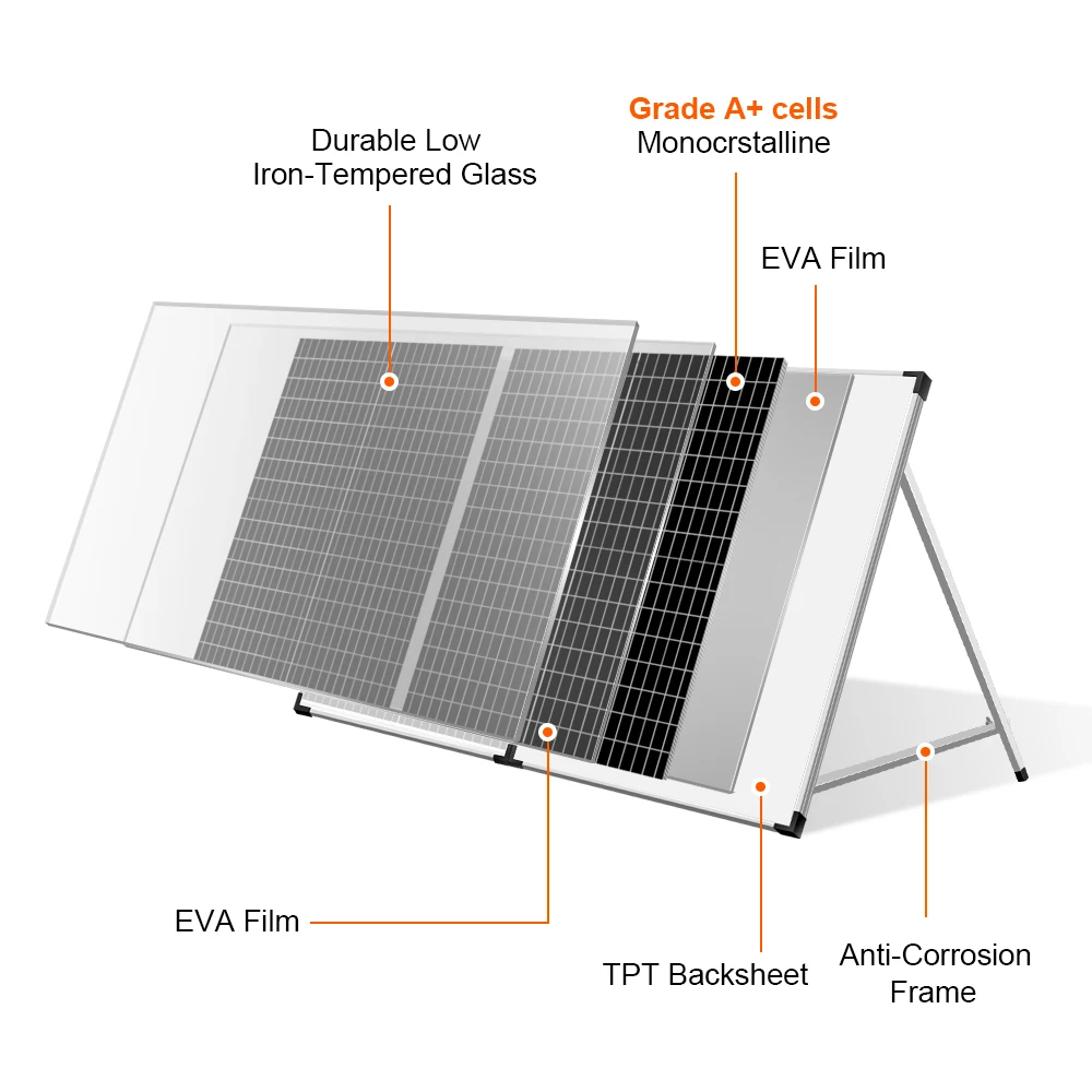 Dokio 100W 160W 200W Foldable Solar Panel China 10A/20A 12V Controller Folding Solar Panel Cell/System Charger Solar Panel