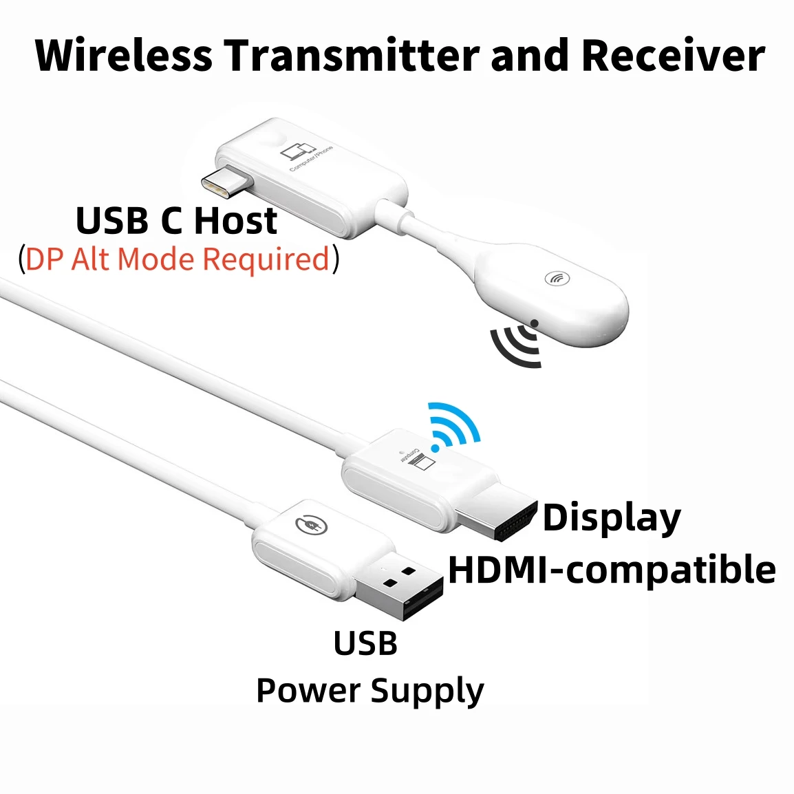 

Wireless Type-C To 1080P HD Display Transmitter and Receiver Streaming from Thunderbolt3 Laptop Phone to HDTV Monitor Projector