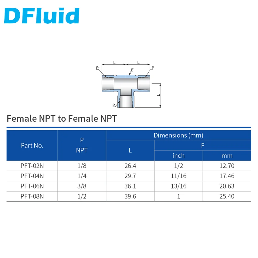 SS316 Female TEE NPT BSP BSPT 1/8\