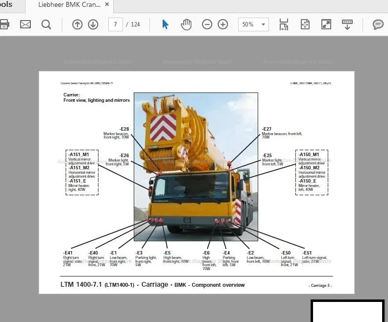 متجر Liebherr Crane اليدوي والأسلاك Digram وتعليمات التشغيل