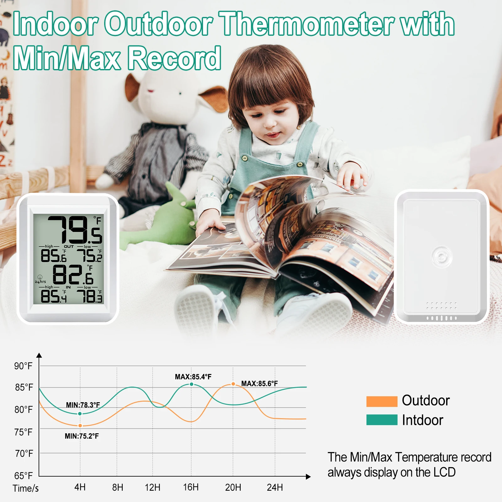 Thumbnail 4 - #47 Compare Household Thermometers Before You Buy