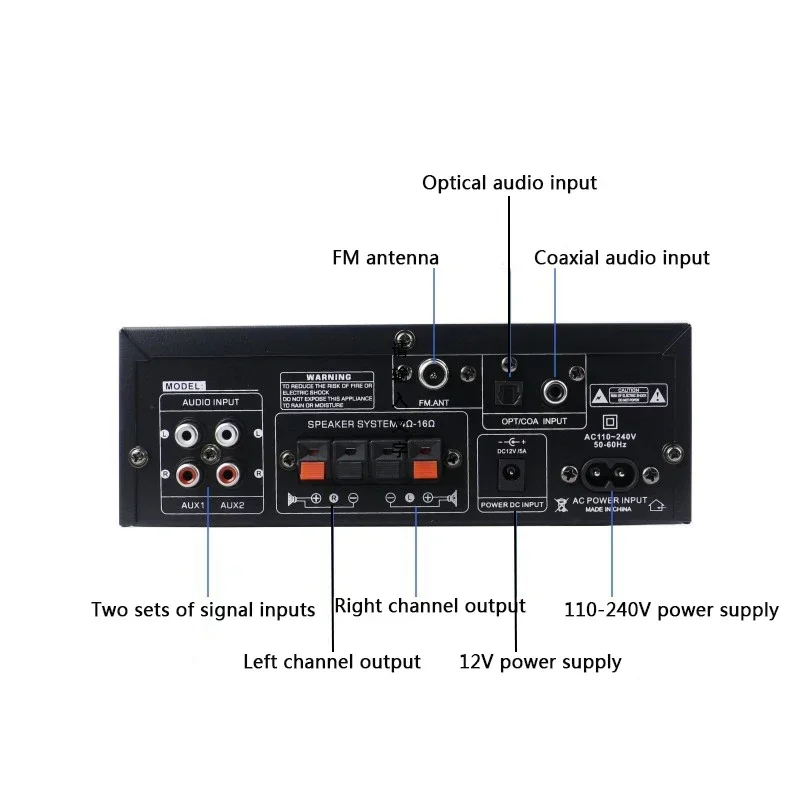 Para AK55 900W amplificador de potencia doméstico 2,0 canales Bluetooth 5,0 amplificador de sonido estéreo Digital Hifi 2,0 450W + 450W Subwoofer