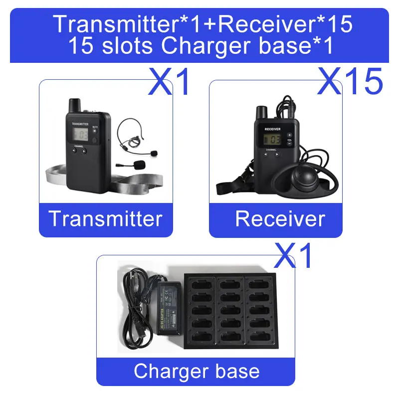 Cheap Tour Guide Sy… - image