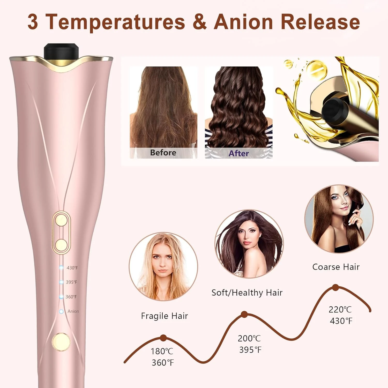 

Upgrade your hair game with this high-quality, advanced technology styling tool for long-lasting, stunning results. Achieve a gl