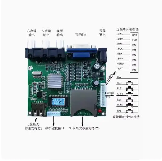 MP4 Video Playback Board, Image Decoding Board, AV Composite Analog Video, VGA Simultaneous Output of MP3 Audio Module