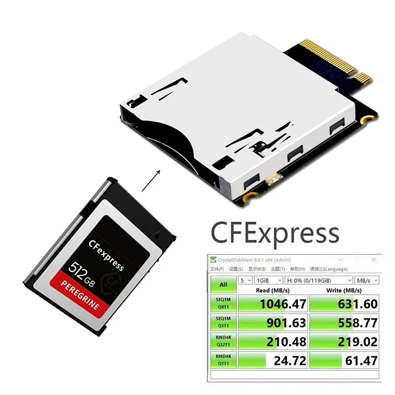 M Key NVME M.2 PCIE 4.0 3.0 To CF Express Type-A/Type-B Card Reader High Speed SSD Expansion Board Adapter for PC Ultrabook