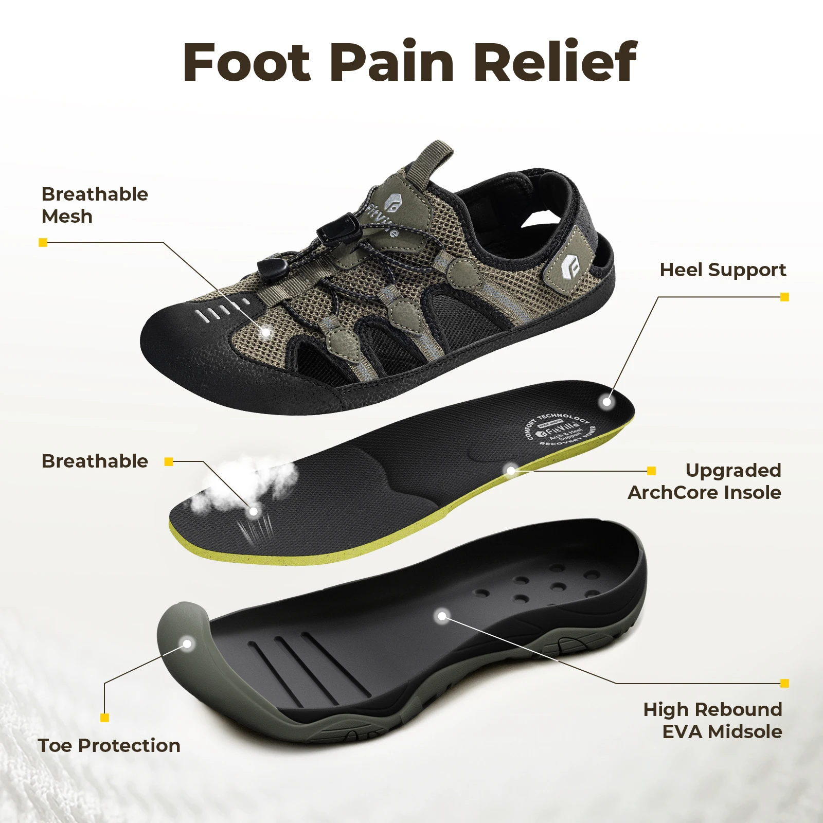 FitVille Men's Sandals Wide Closed Hiking Sandal Arch Support