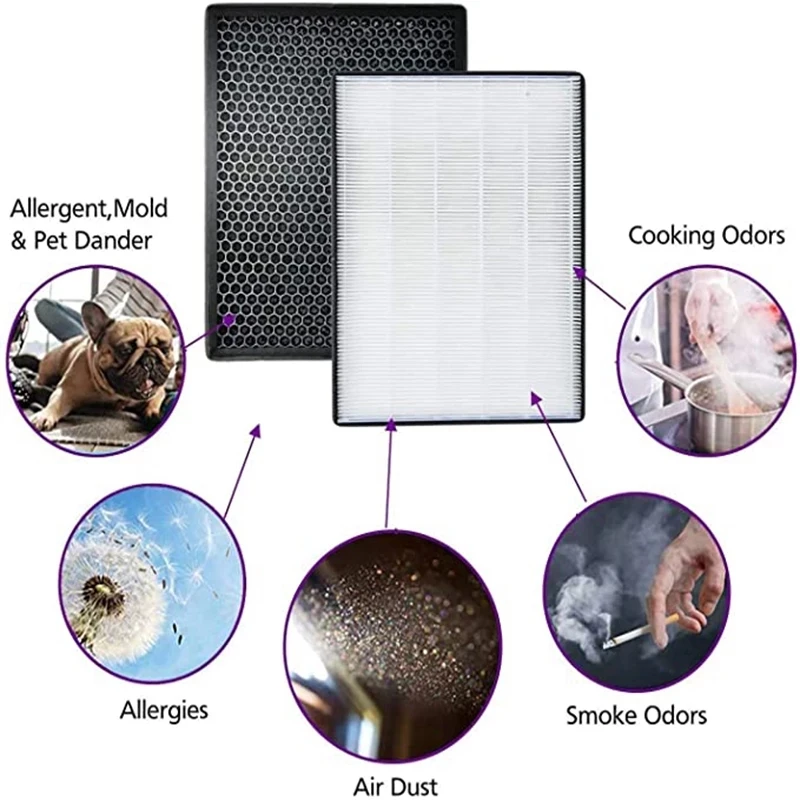 For Sharp FZ-A50HFE FZ-A50DFE Replacement Air Purifier HEPA Carbon Filter for KC-A50E KC850E KC-C100E KC-A50T KC-850T KC-C100T