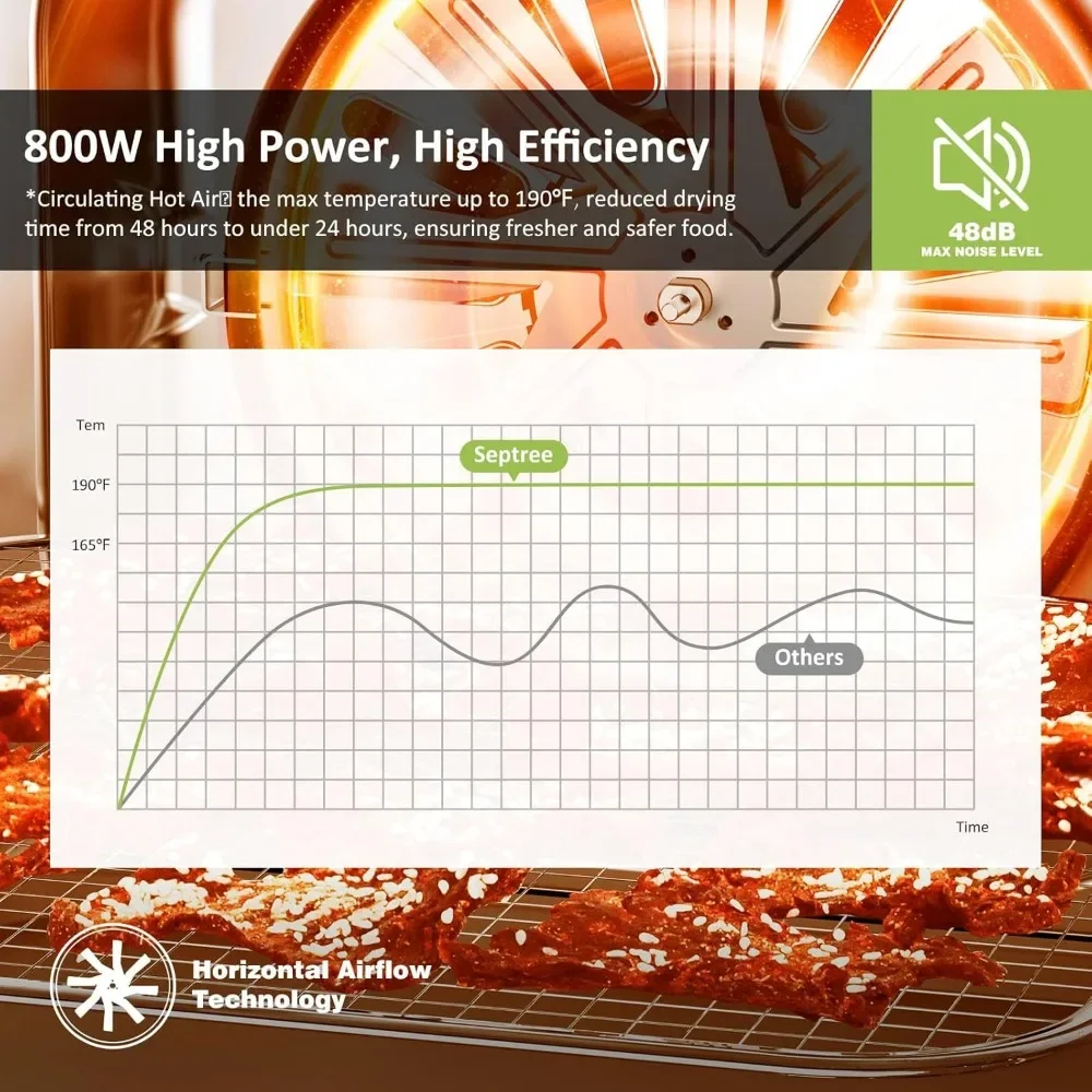 تجاري كبير 8 صواني مجفف طعام