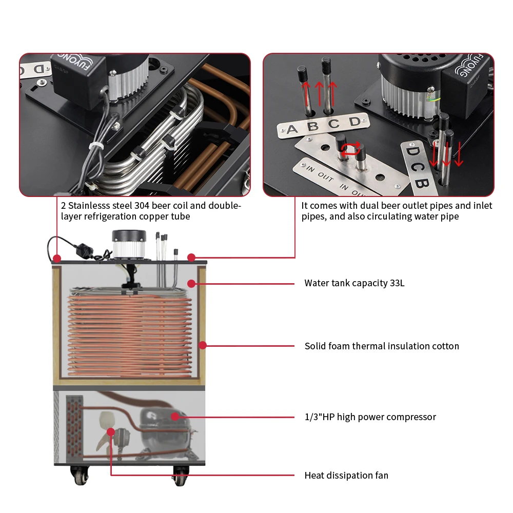 Portable Kegerator Draft Beer Dispenser With Nitro Beer Tap Tower Refrigeration Machine For Keg Water-based Cooling