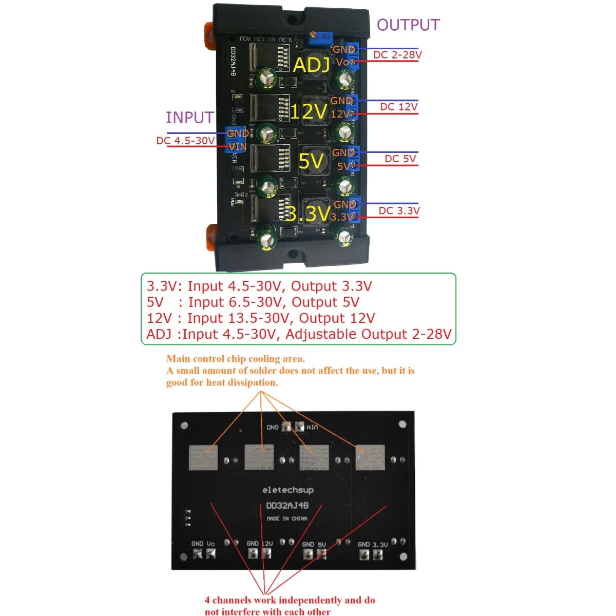3A 4Ch DIN Rail Case Multiple Step-Down Buck Power Supply Module 3.3V 5V 12V Adjustable Output