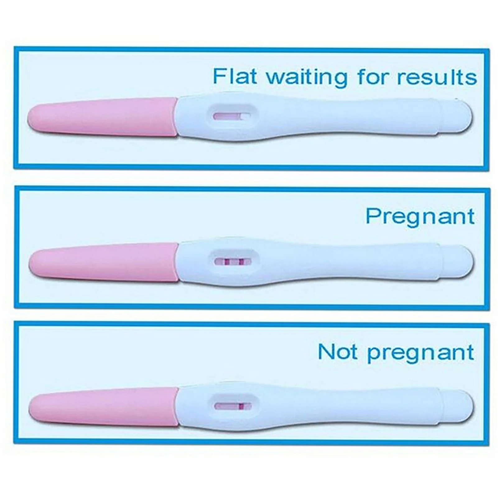 5PCS Women Early Pregnancy HCG Test Strips Over 99% Accuracy Quick Result Urine Measuring Kits Home Self Testing Fertility Tests