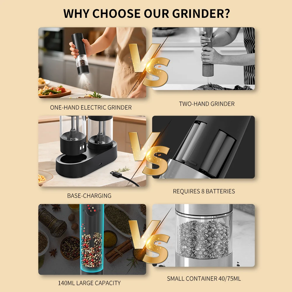 Is a 500-Mesh Superfine Grinder Actually What You Need? A Clear Cutoff Guide