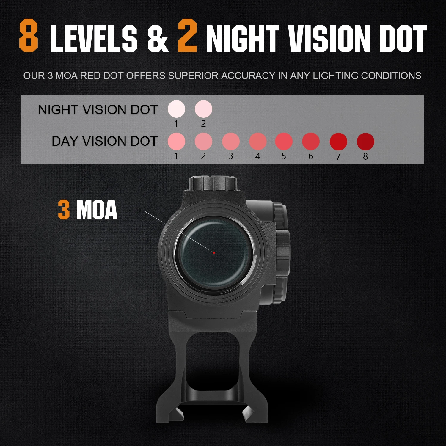 ohhunt Hunting 3 MOA Shake Awake Red Dot Sight 10 Brightness Settings