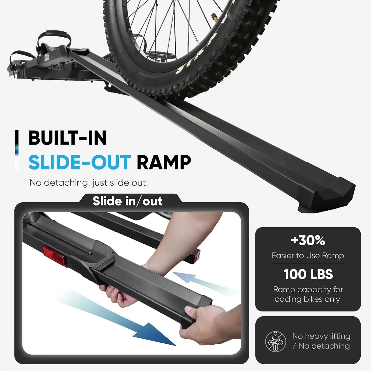 Oxen W Hitch Ebike Rack 2-Bike, 200lbs, Slide-Out Ramp, 5