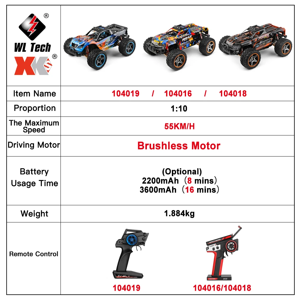 WLtoys 1/10 104016 profesjonalny samochód RC z bezszczotkowym silnikiem Led 4x4-Terrain 4WD Off-Drift uliczny samochód ciężarowy 12402A wersja LCD