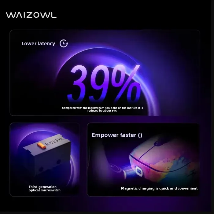 Waizowl OGM Cloud Ultra Mouse para jogos sem fio de três modos Surpass U UWB 30000DPI PAW3950 Sensor 8000Hz Mouse leve para esportes eletrônicos