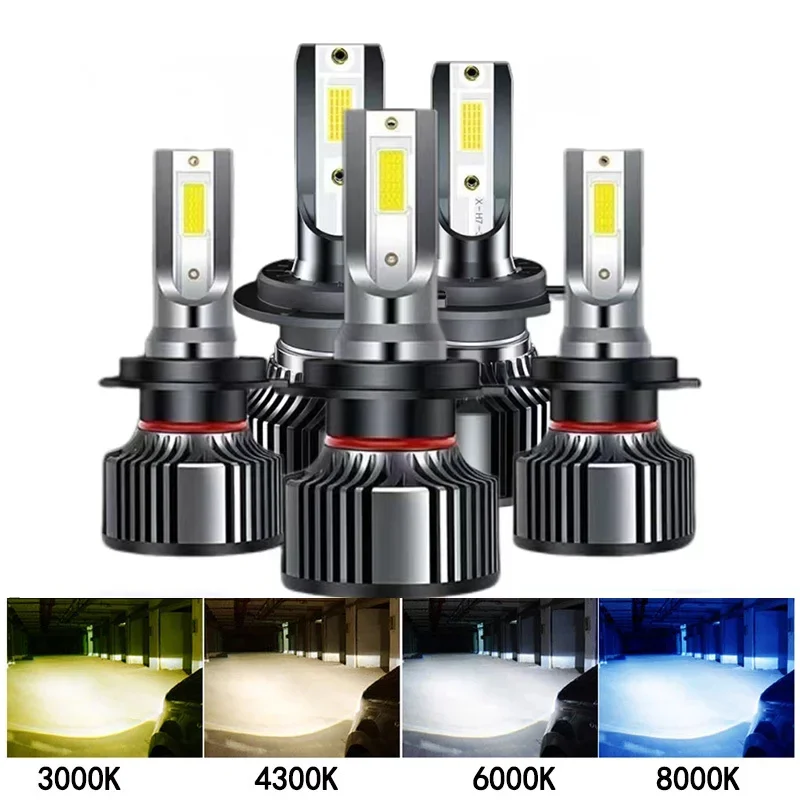 Led Light H7 Car He…