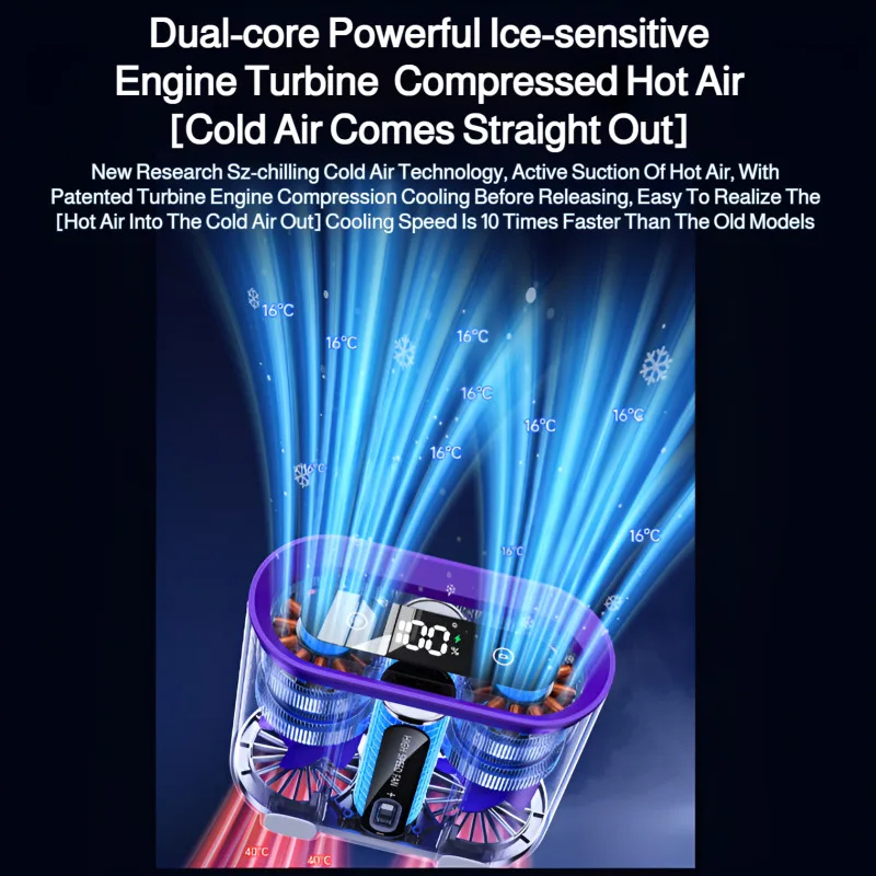 مروحة معلقة جديدة على الخصر لعام 2025، مروحة محمولة بمشبك على الخصر، مروحة ذات قناة مزدوجة عالية السرعة، مكتب معلق على الرقبة