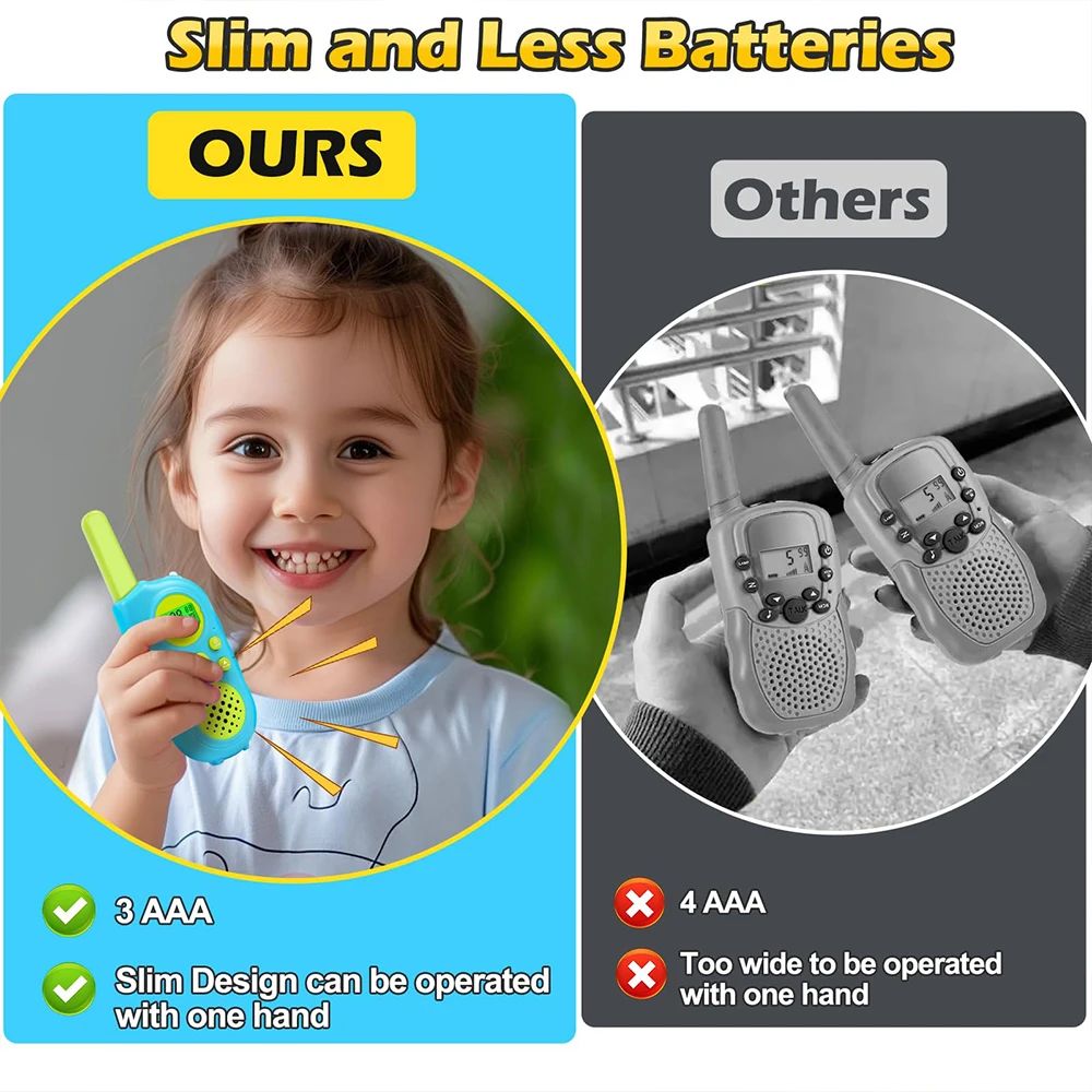 2PCS Kids Walkie Talkies Toy Long Range 2 Way Radio for 3-12 Ages LCD FlashLight Boys Girls Birthday Gifts for Camping Outdoor