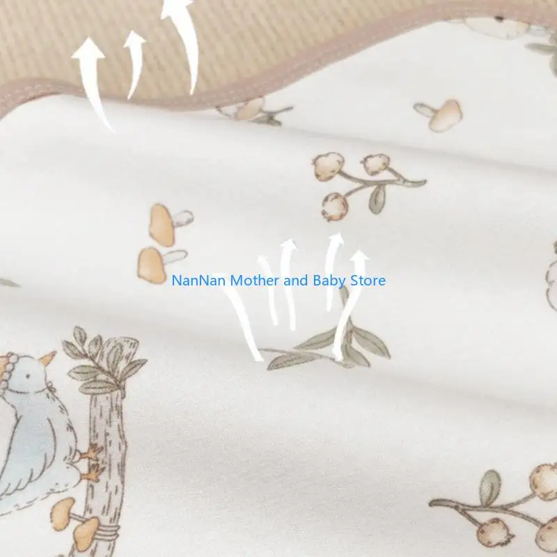 Thảm thay tã cho bé có thể giặt được chống nước cho trẻ sơ sinh Thảm thay tã cho trẻ mới biết đi Miếng lót nước tiểu có thể tái