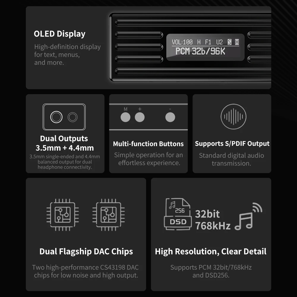 TRN TE PRO Dual CS43198 amplificador de auriculares, decodificador portátil, USB, DAC/AMP, 32 bits/768kHz, DSD256