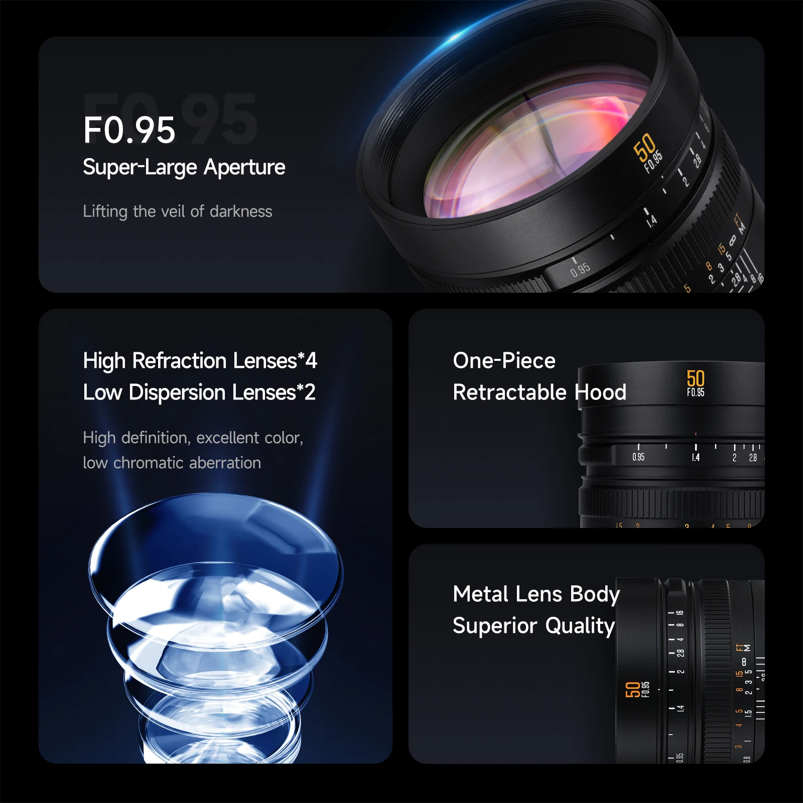 Brightin Star 50mm F0.95 APS-C Mirrorless Camera Lens Portrait for Sony E ZVE10 Fujifilm XF Canon EOS M Nikon Z Canon RF-S M43