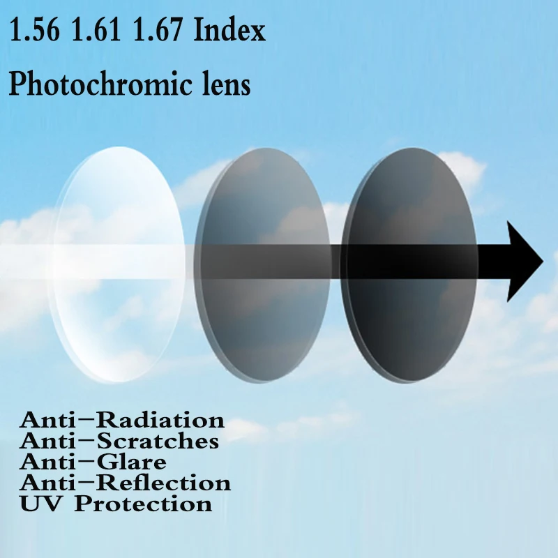 

1.56 1.61 1.67 Photochromic Aspheric Optical Prescription Lenses Myopia Presbyopia UV Protection Lens