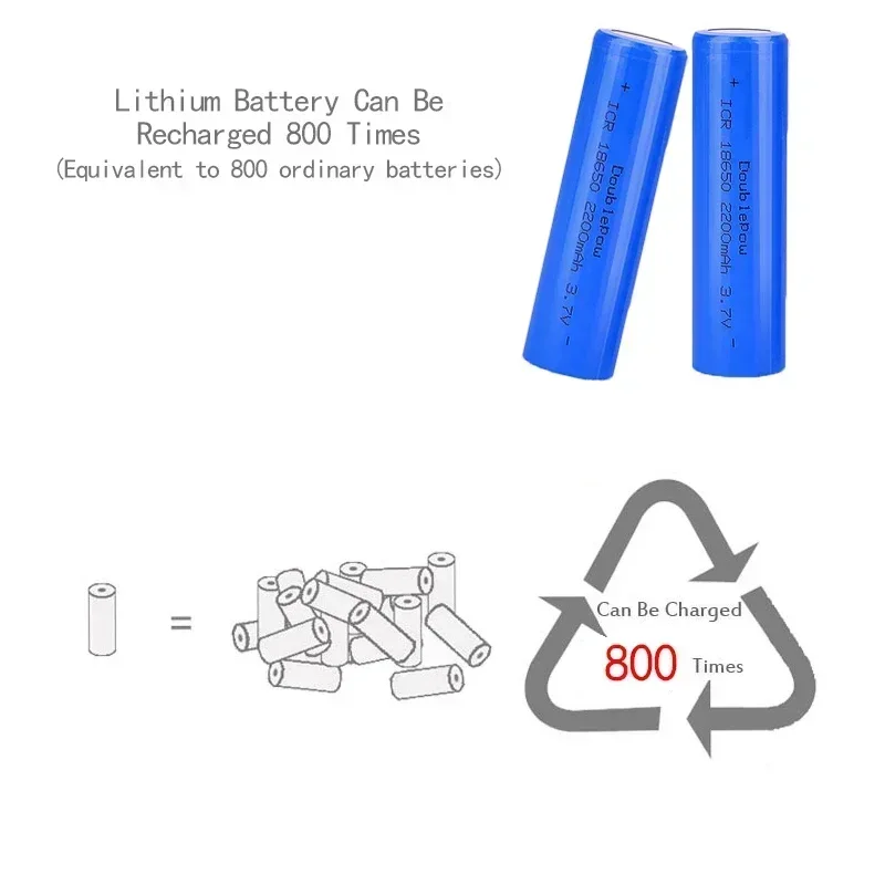 18650 2200mah Li-ion Battery With Charger 3.7V Rechargeable Batteries For Electric Pointer Doorbell Flashlight Lithium Battery