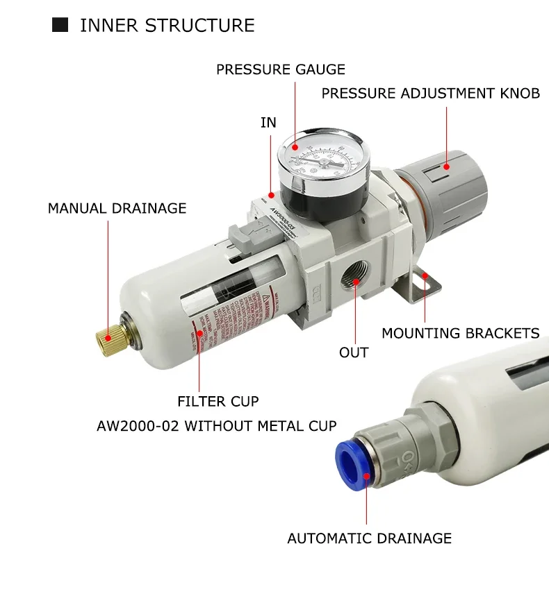 AW3000-03 Pneumatic Filter Regulator Air Handling Pneumatic Valve Pressure Reducing Valve