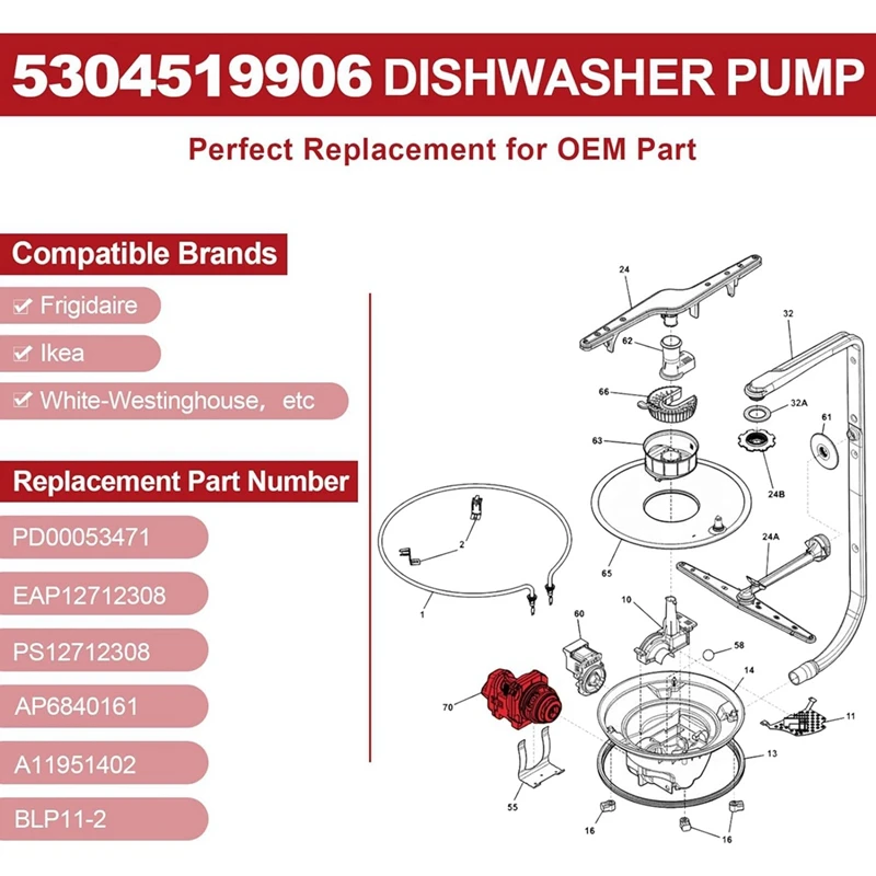 5304519906   مضخة غسالة الأطباق ومجموعة المحرك لـ Frigidaire IKEA White Westinghouse AP 6840161   PS 12712308   EAP 12712308 -A66K