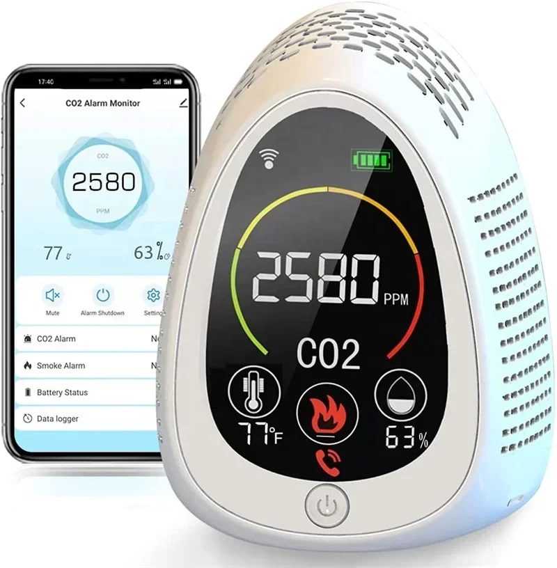 Hot sale Smoke alarm Indoor 5 in 1 CO2 monitor gas detector tuya wifi portable air quality monitor gas analyser