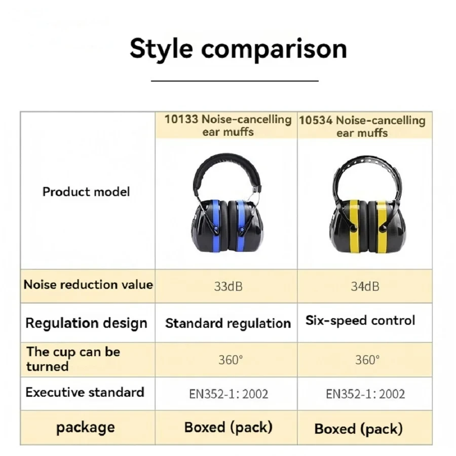 聴覚保護を調整可能なvianヘッドマウント安全イヤーマフ、snr 34 db、アウトドアスポーツ用CE認証、10534シリーズ