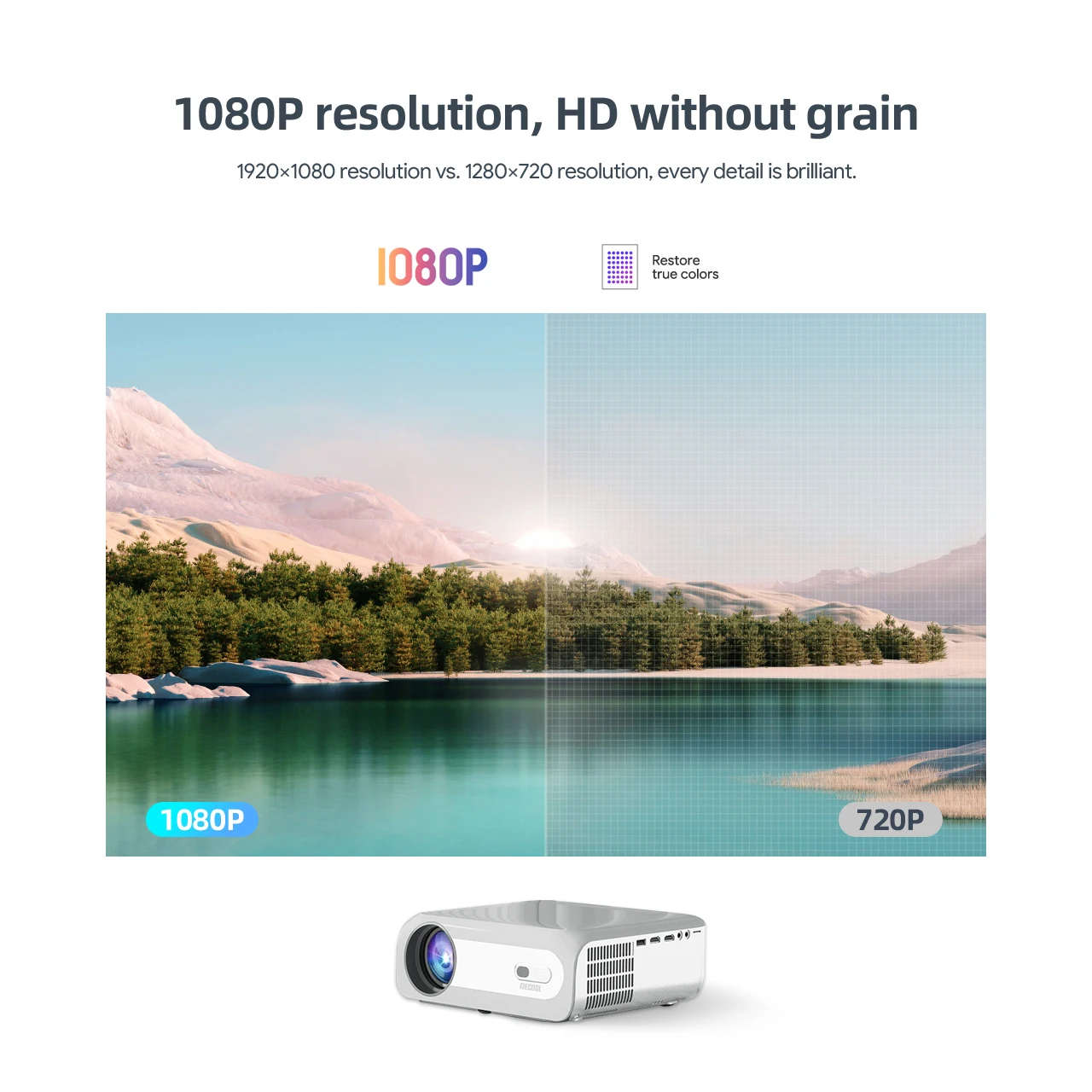 MECOOL KP1 Projector Home Theater 1080P FULL HD 14000 Lumens Display Device for Home and Movie 5'' LCD Screen Portable Proyector