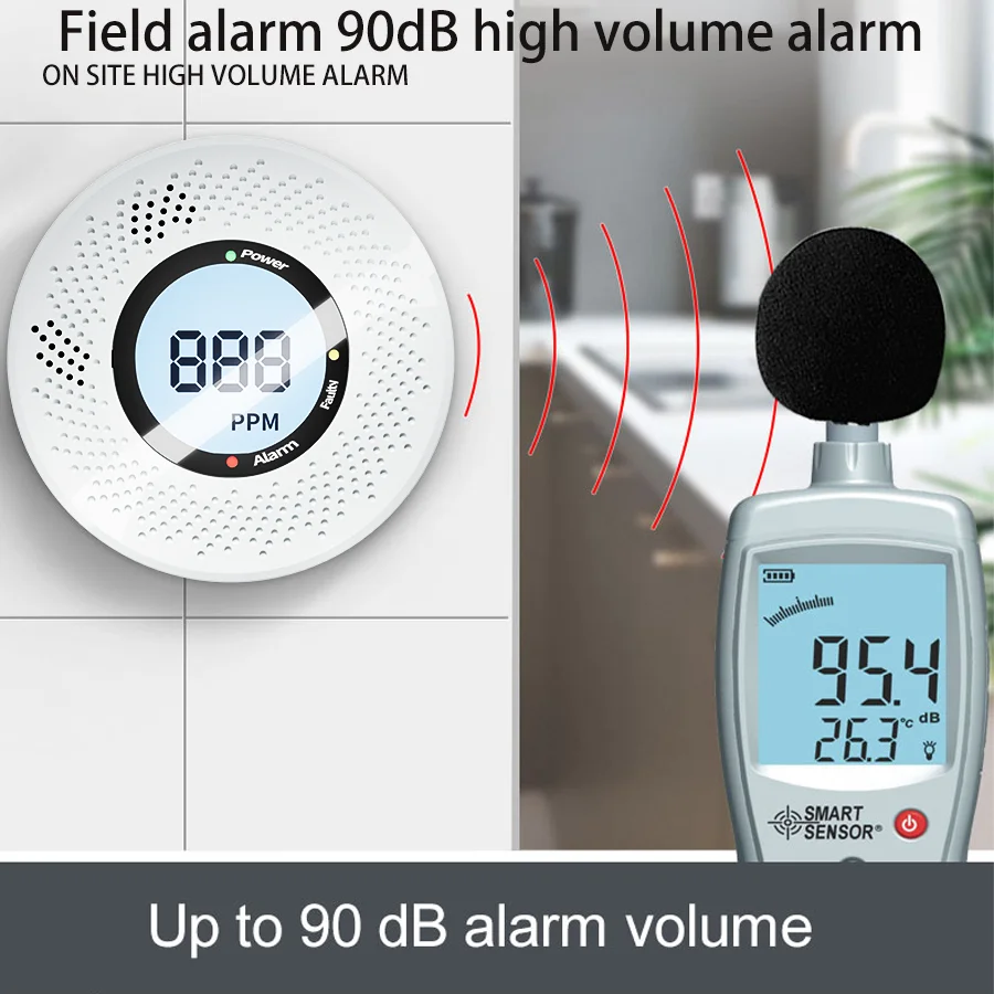 New Standalone CO Alarm Sensor, LCD Display,Carbon Monoxide Alarm Detector,High Sensitivity Warning,CO Alarm with UL2034