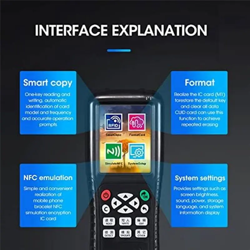 1 Set Black Rfid Duplicator Copier Writer Copier IC ID Reader Writer Decode Function-Y41A