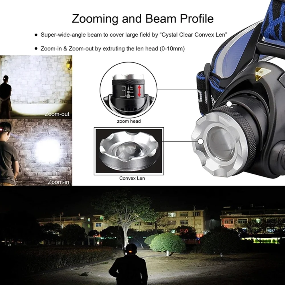 Powerful LED Headlamp Rechargeable Telescopic Zoomable Headlight Outdoor Waterproof Work Head Lamp High Lumen Head Torch