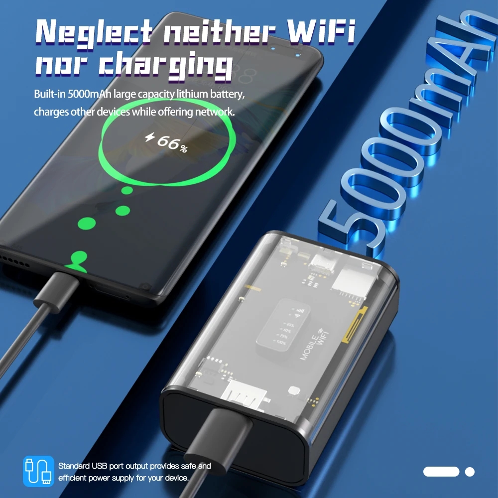 TIANJIE MF305 Mifi With Wifi Hotspot,SIM Card Mobile Wifi,5000mAh 4G Portable Wifi Router,150Mbps High Speed for Global Journeys