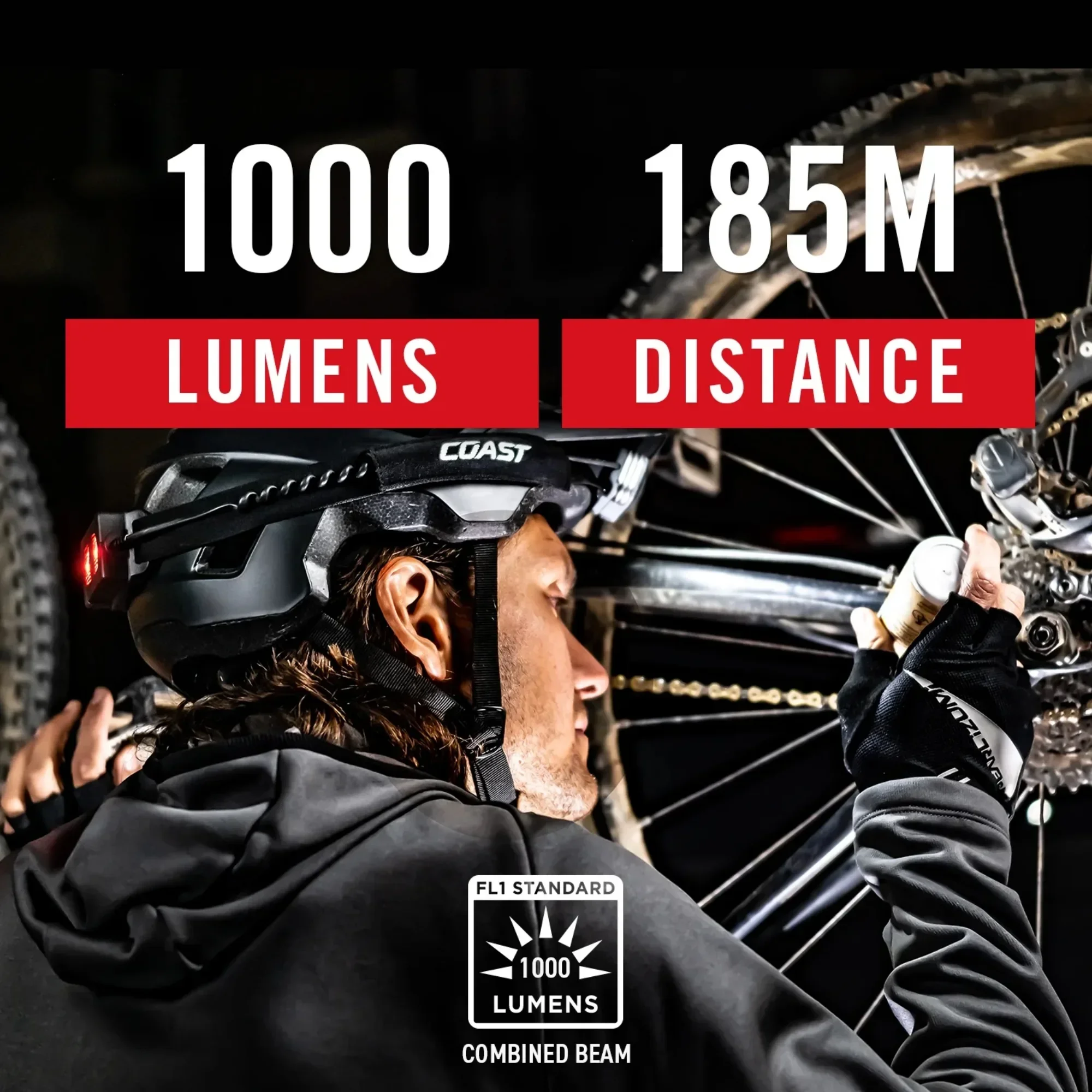 كشاف أمامي RL27R بقوة 1000 لومن، مصباح LED ثلاثي الألوان، ضوء أمان أحمر خلفي للتخييم والجري والمشي لمسافات طويلة وأعمال الإصلاح #4