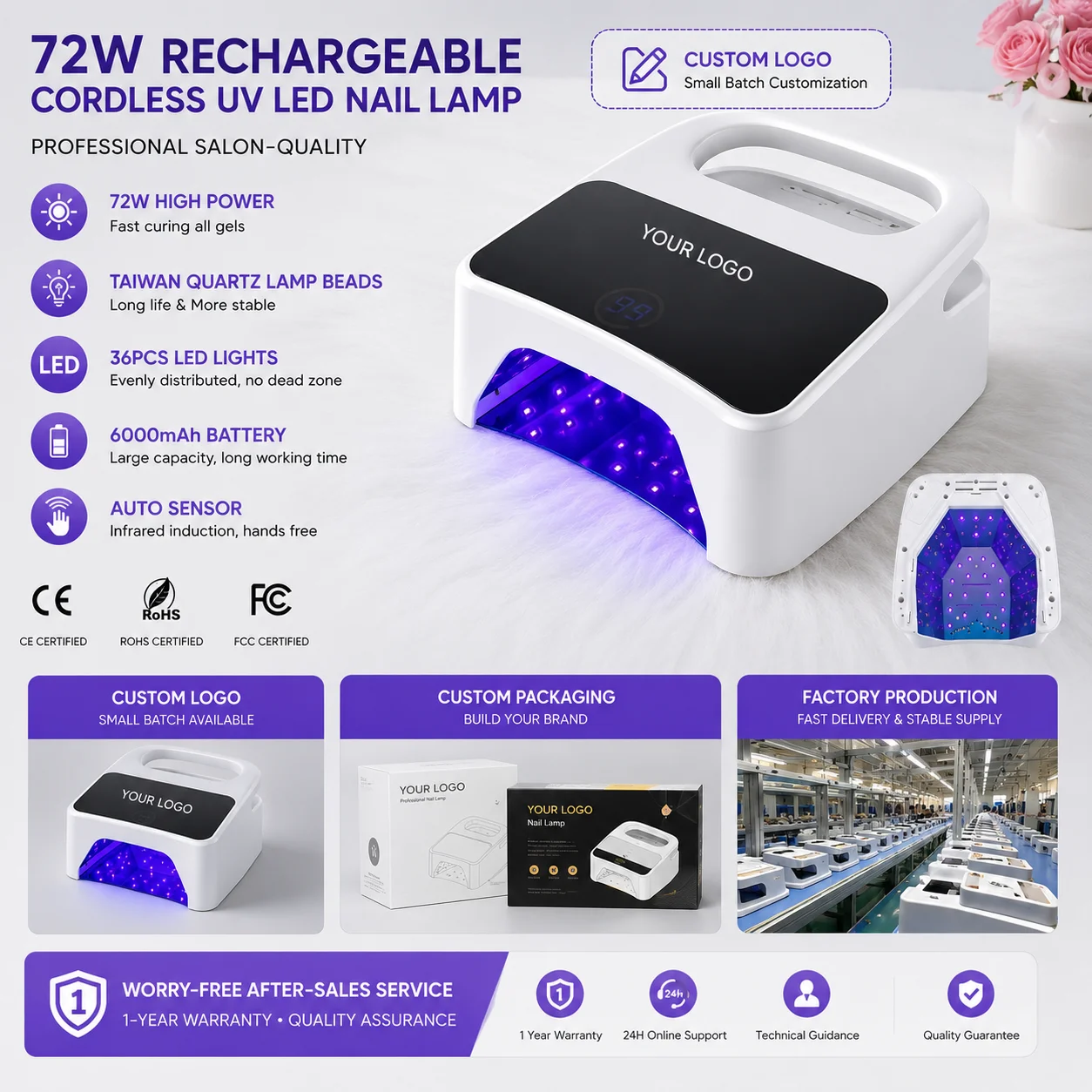Professional 72W Electric UV LED Nail Lamp Rechargeable 36 Pieces Quartz Light Beads Metal Material 1 Year Guarantee Dual Light
