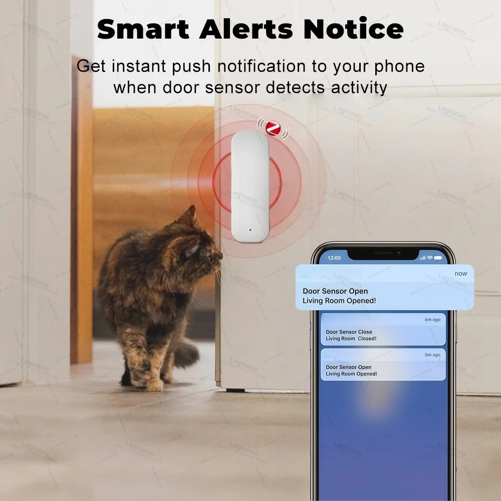Sensor de puerta Tuya Zigbee, Sensor de contacto de ventana, Detector abierto y cerrado para hogar inteligente, alarma, protección de seguridad para Smart Life Z2M