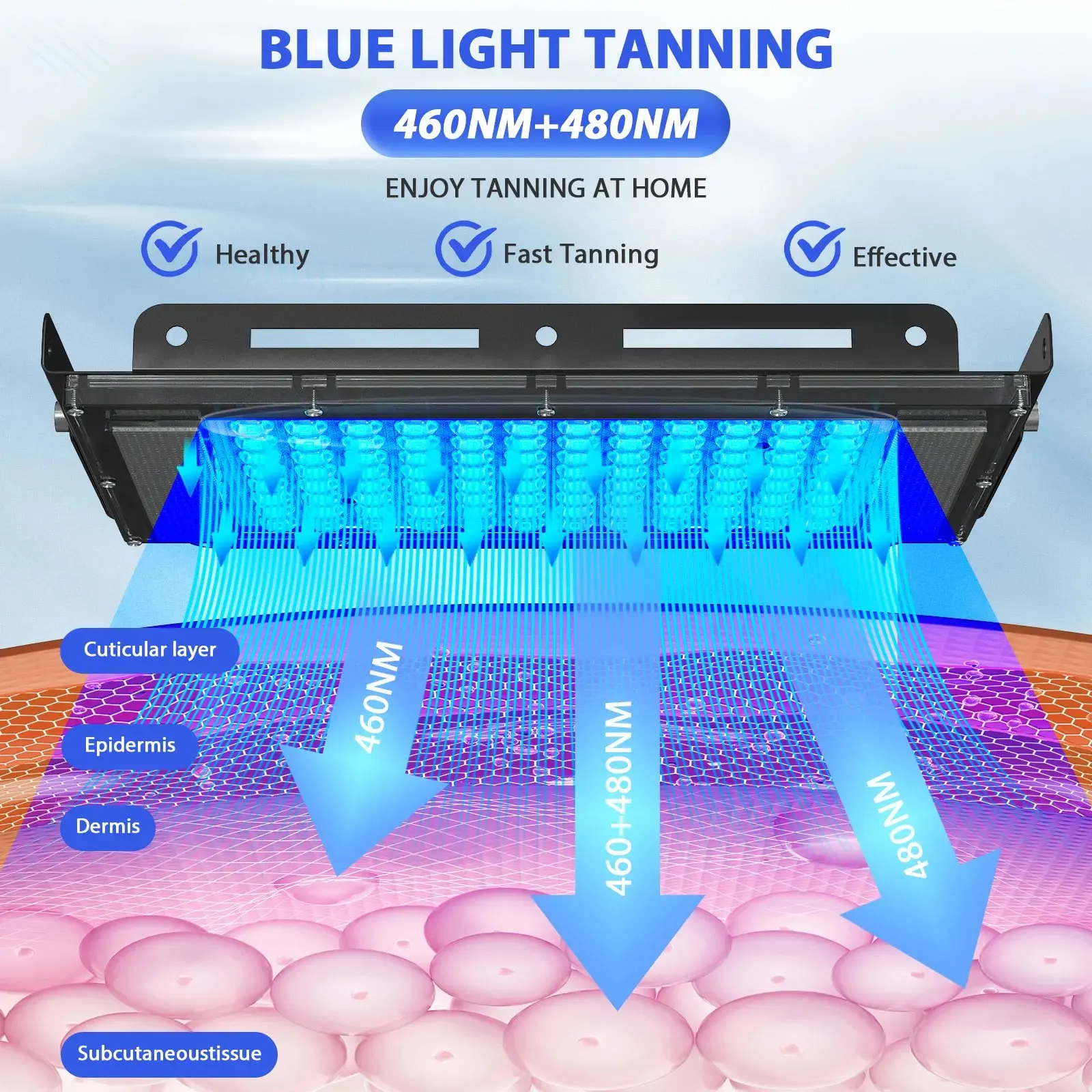 96/144 LED 태닝 솔라리움 램프 (전신용), 파장 460-480nm 스킨케어, 블루라이트 UV 태닝 램프 (걸이용 후크 포함)