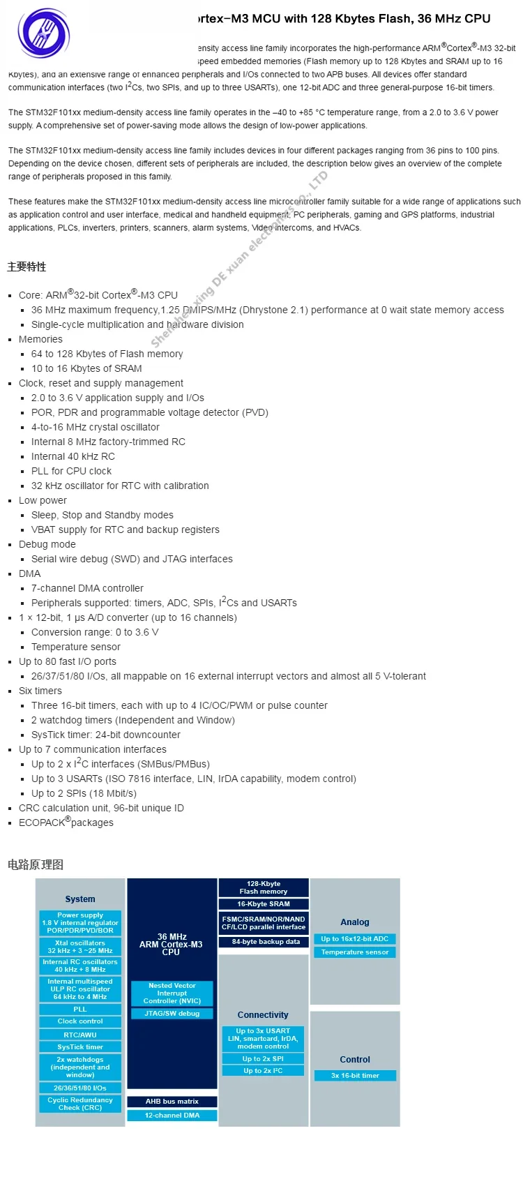 Original STM32F101RBT6 LQFP-64 ARM Cortex-M3 microcontrolador MCU de 32 bits