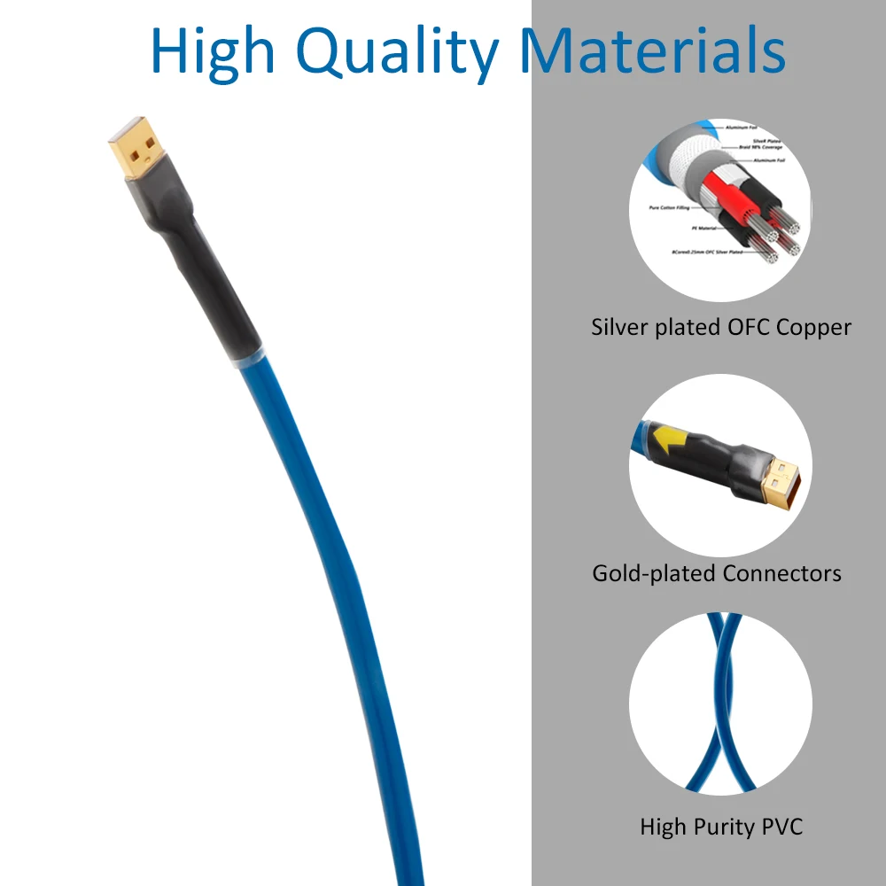 สาย USB เสียงไฮไฟ, สายเคเบิลข้อมูล USB 2.0 A ถึง B, พอร์ตแบน, พอร์ตสี่เหลี่ยม