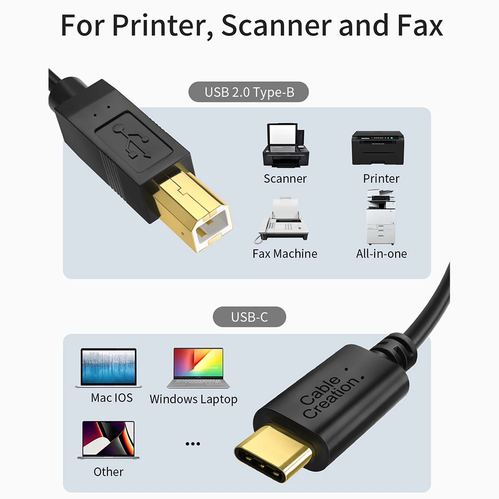 CableCreation USB C to USB B Cable Type C Printer Cord for MIDI Keyboard Yamaha Casio Piano DJ Controller