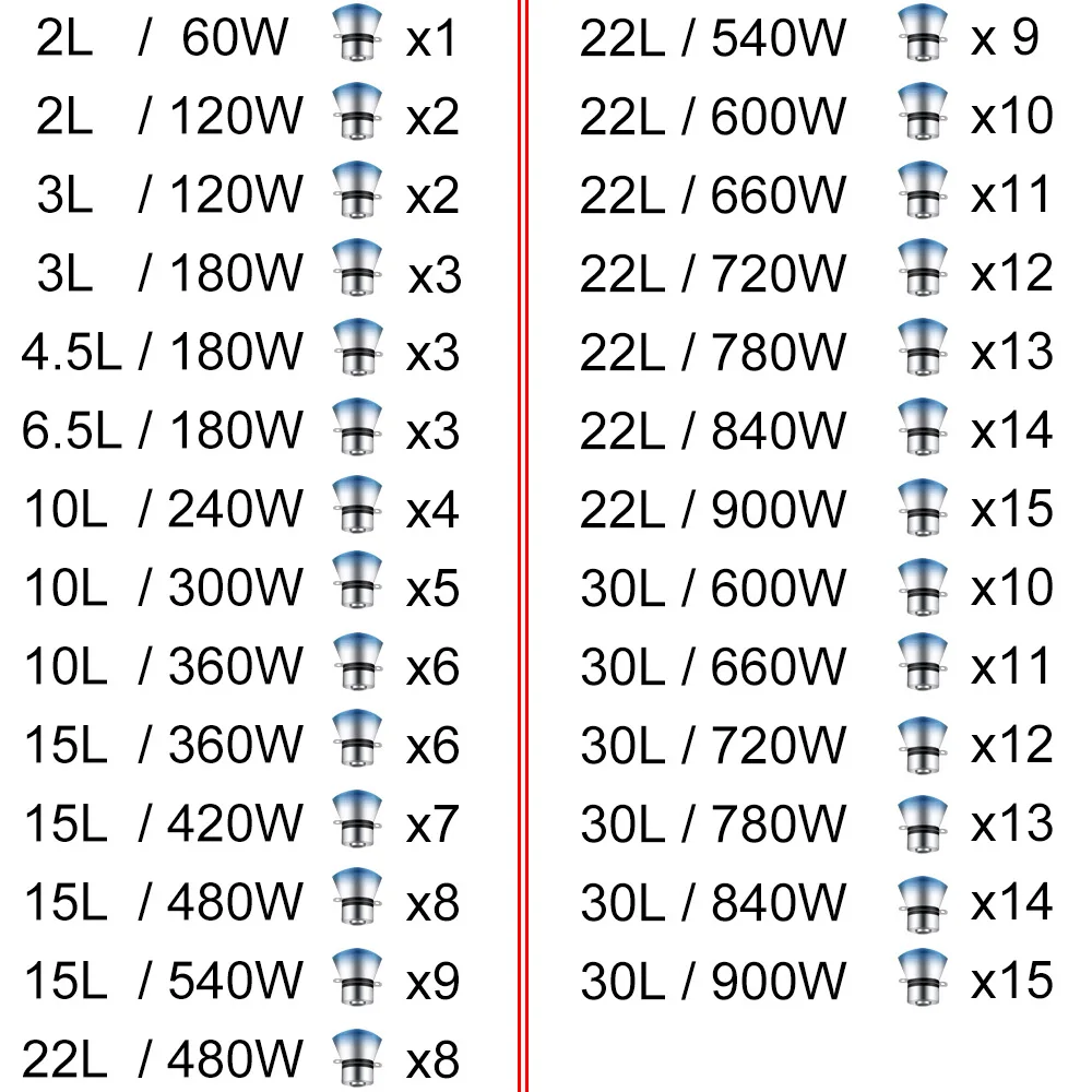 Small Industrial Ultrasonic Cleaning Machine Circuit Board Laboratory Degreasing and Rust Removal Commercial Cleaning Machine