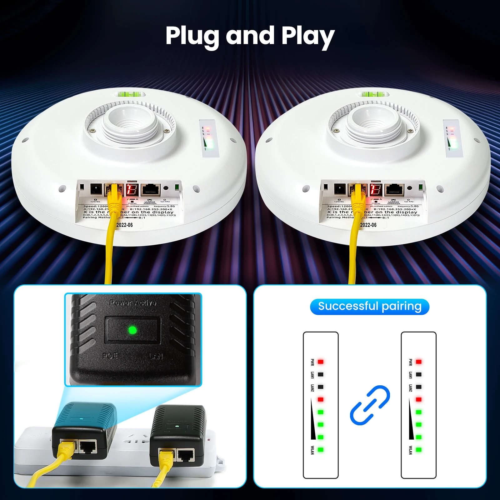 2-Pack 1Gbps Wireless Bridge Gigabit Outdoor WiFi CPE Kit with 16dBi High-gain Antenna, 5.8G Long Range Up to 5Km, 24V POE Power