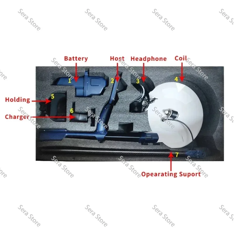 7000 Type Metal Detector Portable, Compact and Sensitive Handheld Mineral Metal Detector