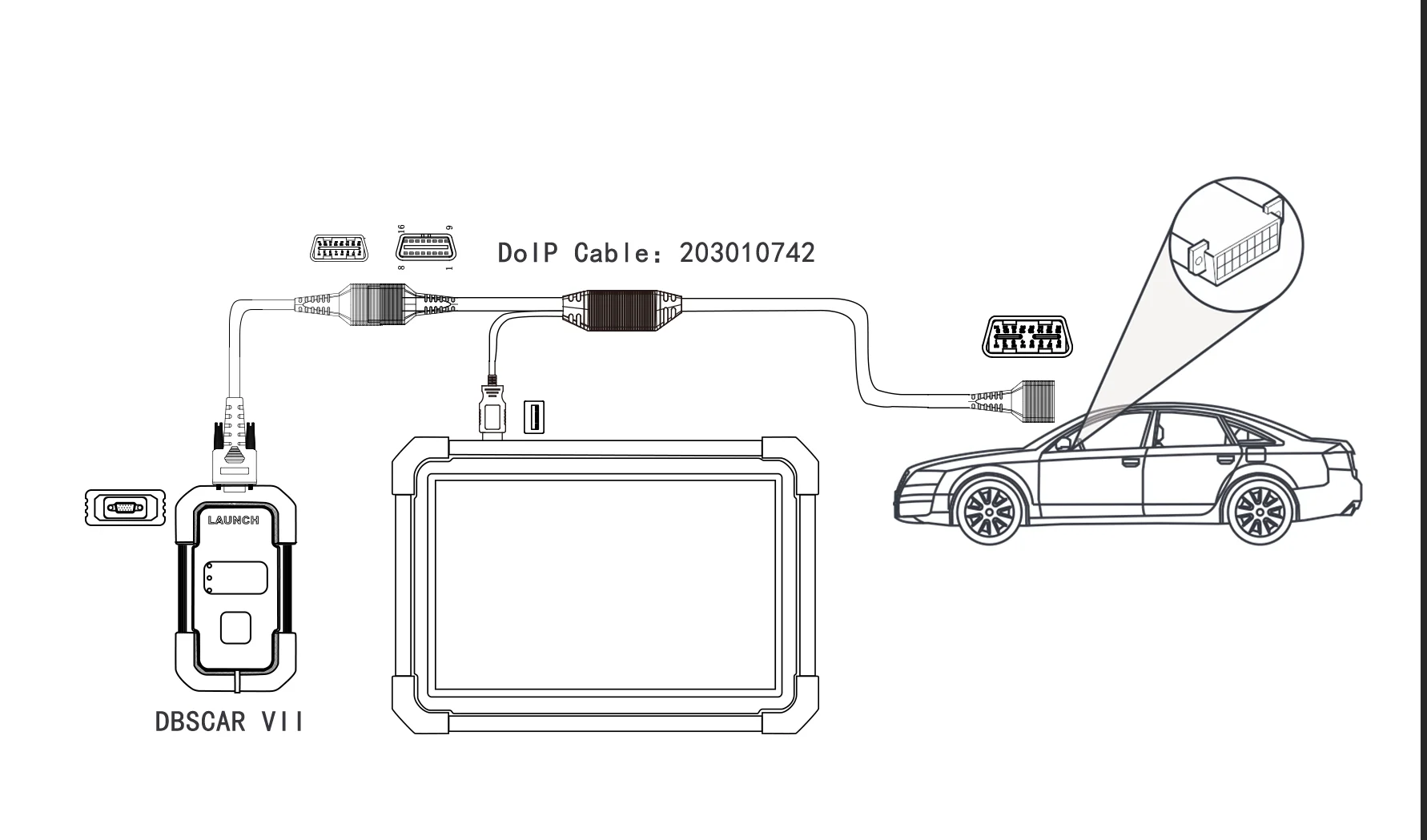 LAUNCH X431 DOIP Cable Connector Accessories 16 Pin Adaptor Support doip Protocol Car Replacements Work DBScar VII CRP919E BT